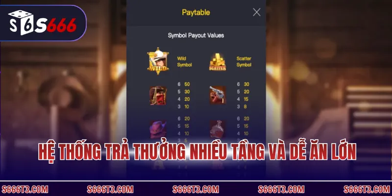 Hệ thống trả thưởng nhiều tầng và dễ ăn lớn